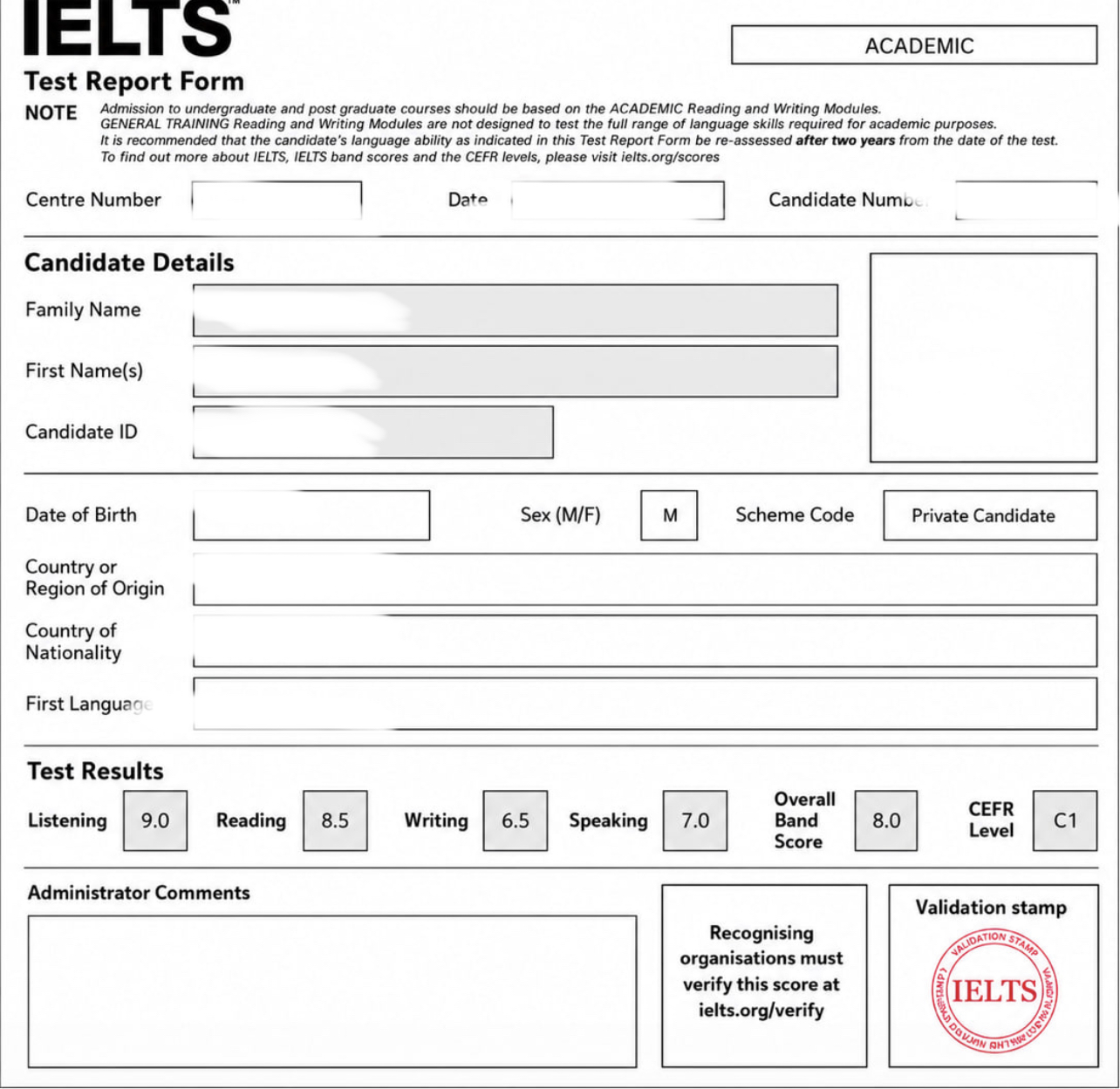 Ireland university admission case with IELTS academic score